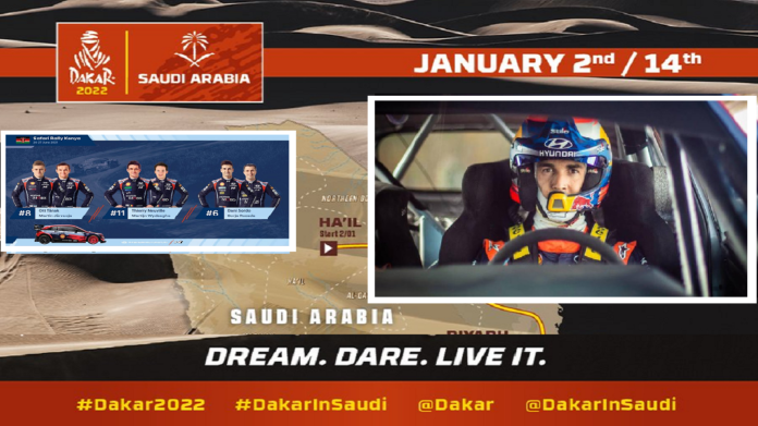 Dakar Rally 2022- le parcours intégral dévoilé-00