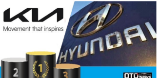 Performances des ventes automobiles en Tunisie en 2025… TOP 5 des ventes