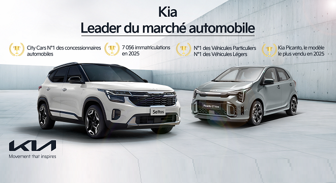 City Cars – Kia consolide sa position de leader sur le marché automobile tunisien en 2025