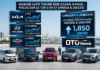 Classement & Radiographie du Marché de l’Automobile Tunisien (à Fin Août 2026)