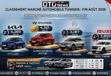 Classement & Radiographie du Marché de l’Automobile Tunisien (à Fin Août 2026)