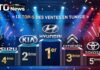 TOP-60 & Radiographie des ventes automobiles de 2026, à fin Septrmbre